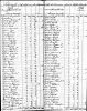 1790 Virginia Census
Magby
