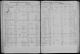 1850 Cecil County, Maryland Mortality Census