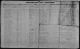 Register of Deaths-Pittsylvania County, Virginia 12/21/1879.  Sallie is #14.