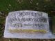 Headstone Anna Reynolds (nee Nichols)