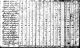 Halifax Census 1810 Dionitia Carter (nee Townes) and Frances Carter, (nee Walters) in adjacent households and John Cook several households away.