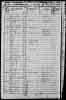 1850 Cecil County, Maryland Census