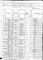 1880 Census