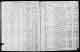 Death Register city of Philadelphia 1902