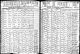 Caswell Co., North Carolina Marriage Records