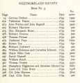 Miles Cary Awarded many Land Patents