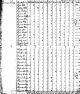Census 1810 Garrard County, Kentucky
Henry L. Reynolds