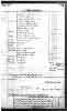 Inventory of David Powell  Account of Sale