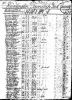 Census Huntington Township York County, PA
John and Thomas Neely