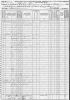 1870 Census Carter Township, Stanly North Carolina