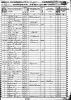 1850 Census Virginia Halifax County HH 437/458 John Carter 77, William G. Harwood 47, Ann H. Carter 56
George A. Carter 13 Thomas Pendleton 2