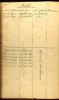Quaker Record-birth of Esther Furnace