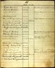 Quaker Record births of Hollingsworth children