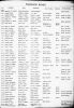 Marriage Record
Sarah Wells and William S. Hutson