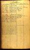 Quaker birth record for Sara Elizabeth Ambler