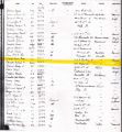 Death Record (Delaware State Archives)