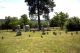 Cemetery Where William Cabell is Buried